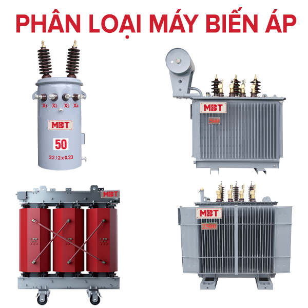 Các Loại Máy Biến Áp - Máy Biến Thế